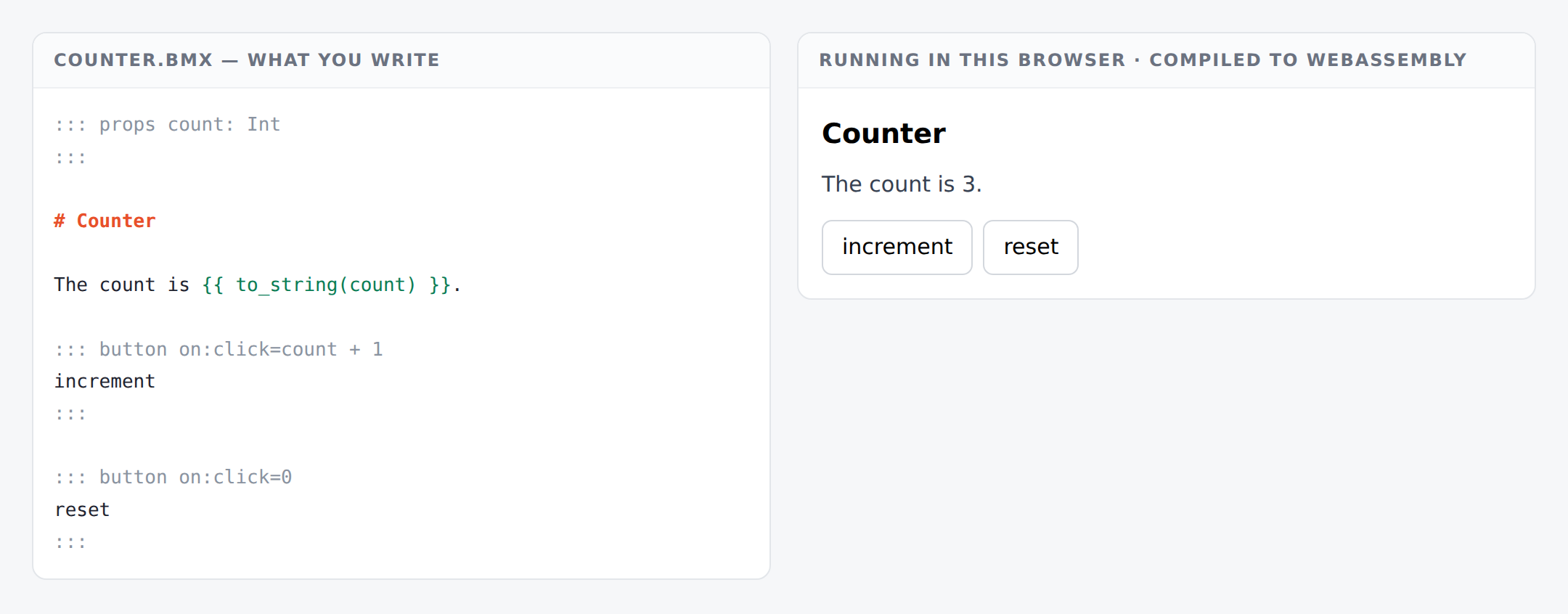 The counter document on the left, and on the right the same document running in a browser, reading 'The count is 3.' with increment and reset buttons