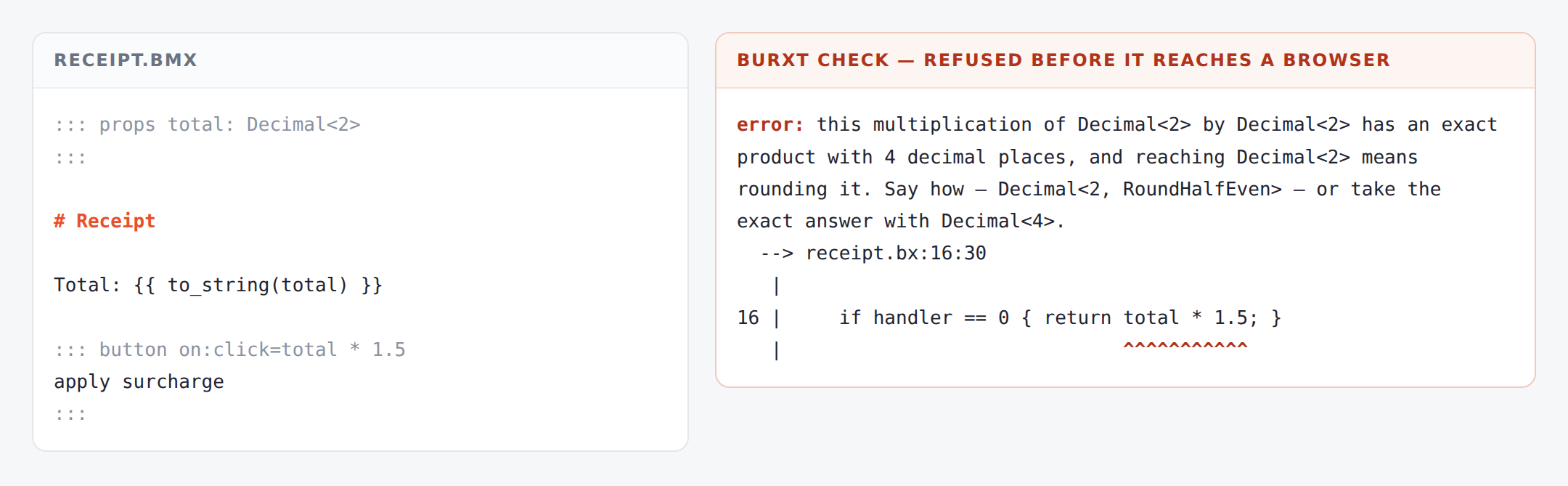 A receipt document on the left, and on the right the checker refusing the multiplication in its on:click handler